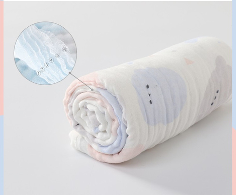 Fluffy 40S 250GSM Gạc vải Vải trẻ sơ sinh thấm nước tốt