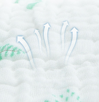 Lớp A Vải gạc cotton nhiều lớp Crepe Khăn thấm nước bọt cho trẻ sơ sinh